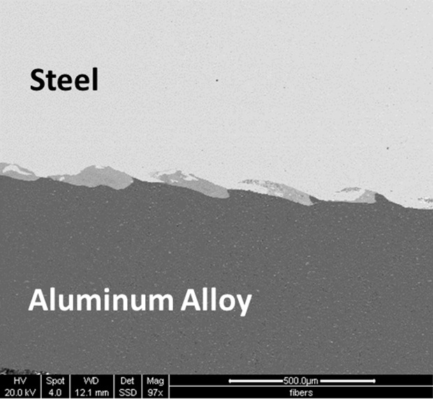 alüminyum çelik VFA kaynağı