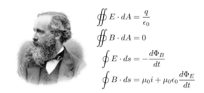James-Clerk-Maxwell-science-bilim